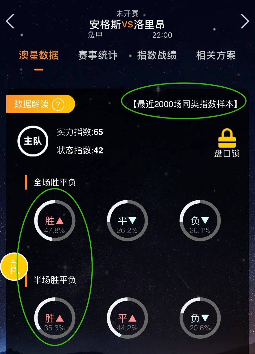 排名的麦